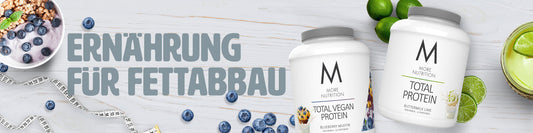 Ernährung Fettabbau